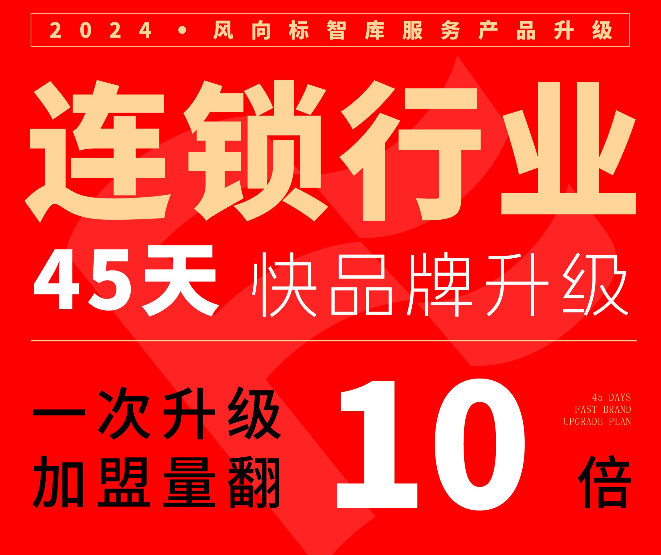 临沂品牌策划风向标：B2B企业为什么要打造品牌？